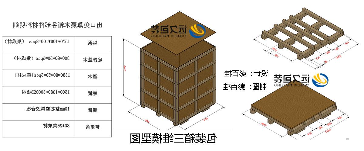 <a href='http://frt2.veascom.com/'>买球平台</a>的设计需要考虑流通环境和经济性